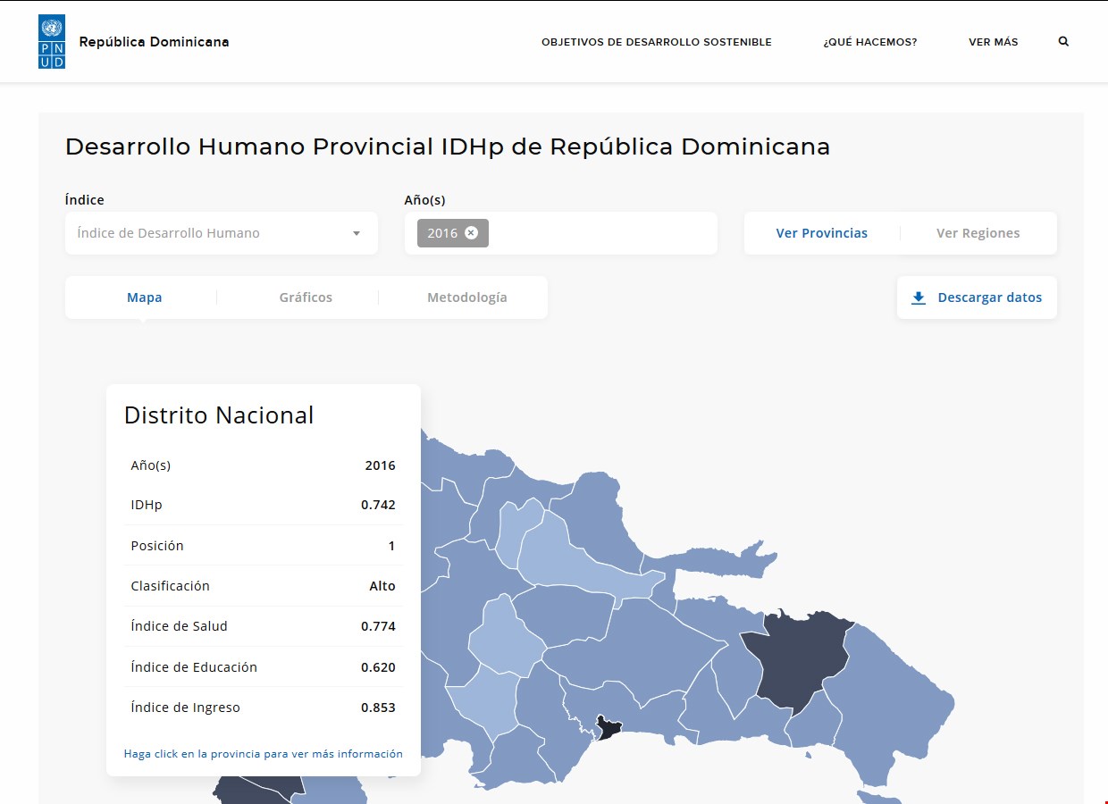 PNUD actualiza el mapa interactivo del desarrollo humano para las 32 provincias del país