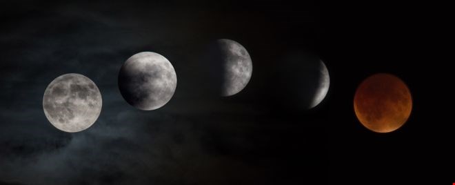 Qué es el eclipse total de la "Superluna de sangre de lobo" de este fin de semana y dónde podrás verlo
