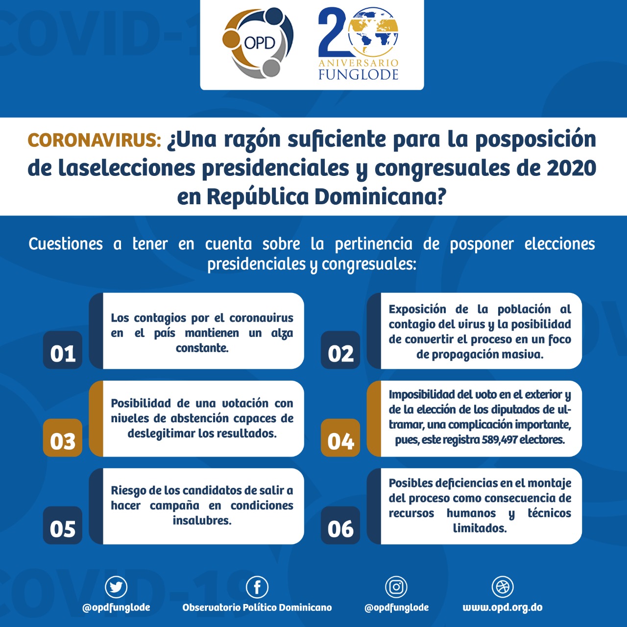 Observatorio Político Dominicano plantea necesidad de posponer elecciones ante el COVID-19