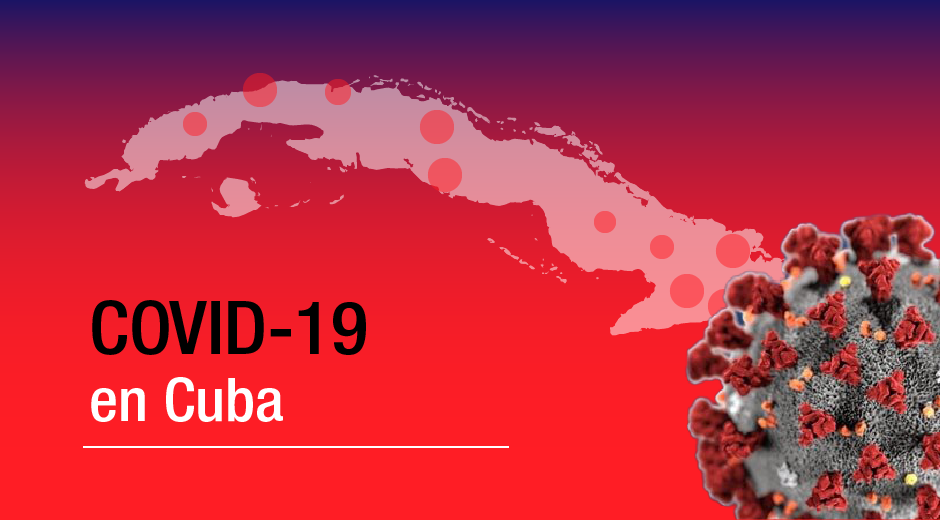 Cuba reporta 21 nuevos casos positivos a la COVID-19 y otra alta médica
