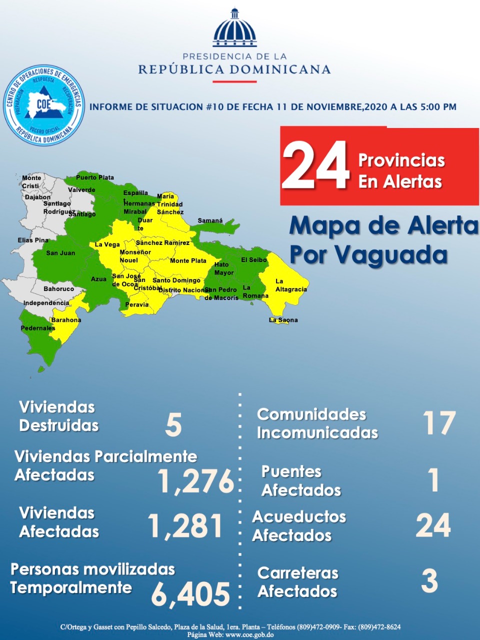 COE mantiene alerta para 24 provincias por incidencia de Vaguada