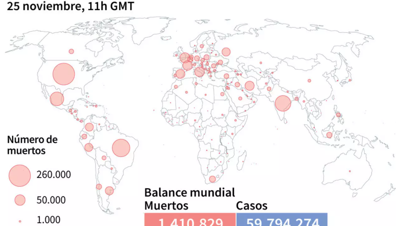 Balance mundial de la pandemia de coronavirus este miércoles