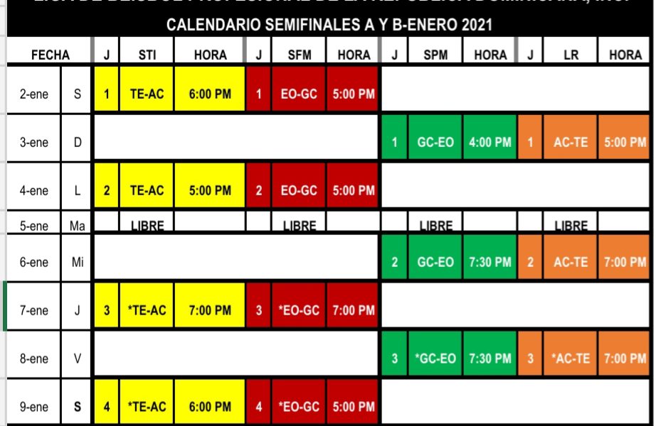 Lidom anuncia calendario de la semifinal