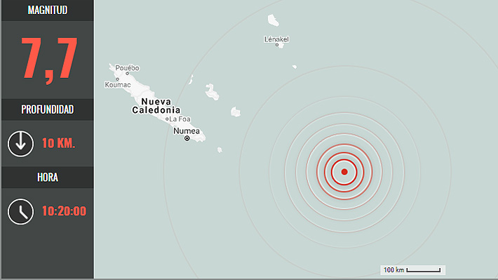 Un sismo de magnitud 7,7 sacude las islas de la Lealtad y Nueva Caledonia
