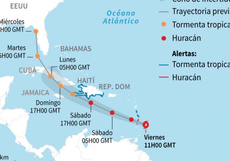 El huracán Elsa pierde fuerza, pero sigue amenazando al Caribe