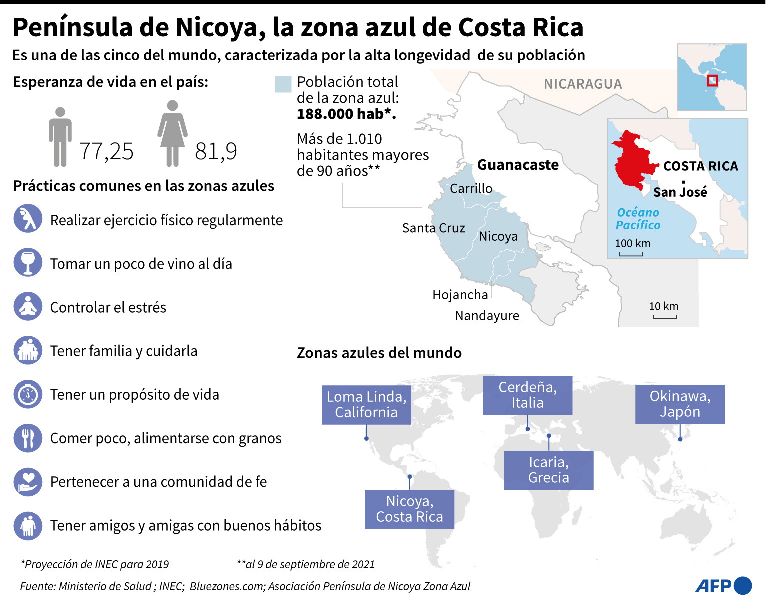 Am costa rica. Nicoya. Global Impact Conference Costa Rica 2023 года. Nicoya Costa Rica on the Map. Nicoya in is the North West of Costa Rica near the border with Nicaragua..