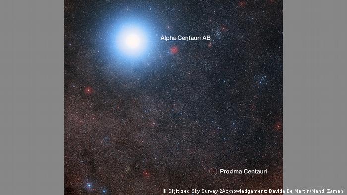Un tercer exoplaneta descubierto en órbita de la estrella mas cercana