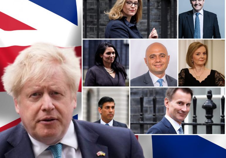 Los posibles candidatos para reemplazar al primer ministro Boris Johnson