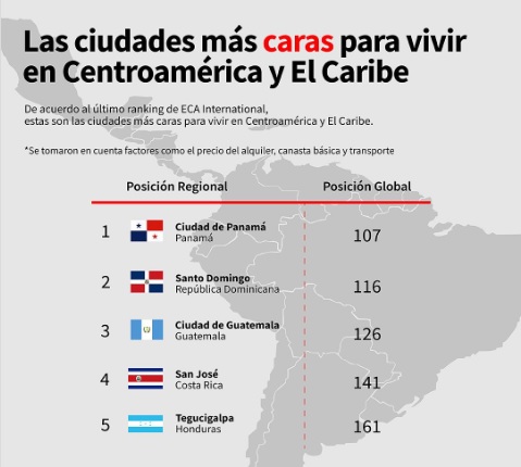  Los 20 países con el cpm más alto del mundo #SEOArticulo 