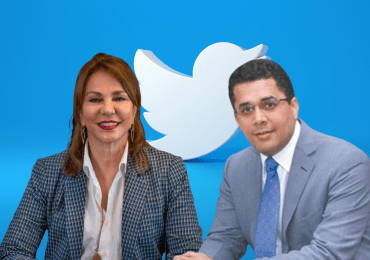 Encuesta: Milagros Germán y David Collado son los funcionarios más seguidos en Twitter