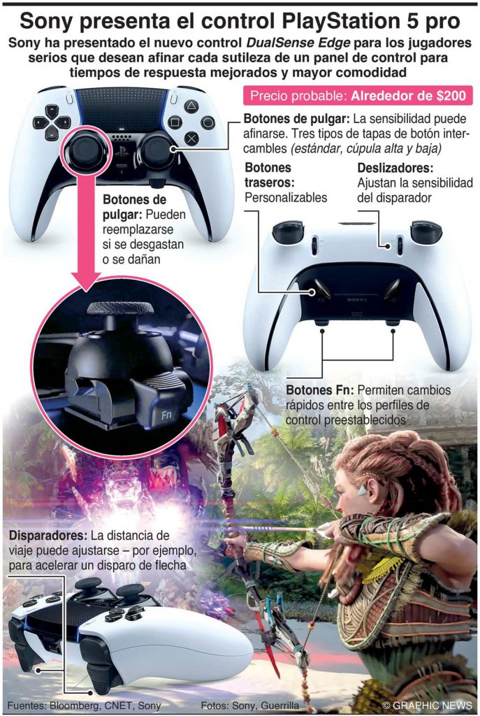 El genial detalle del nuevo DualSense Edge y que comparte con PS5, ¿te  habías fijado?