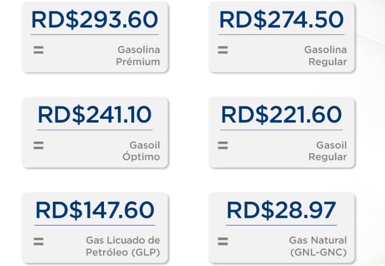 Gobierno inicia septiembre con más de 460 millones de pesos en subsidios a los combustibles