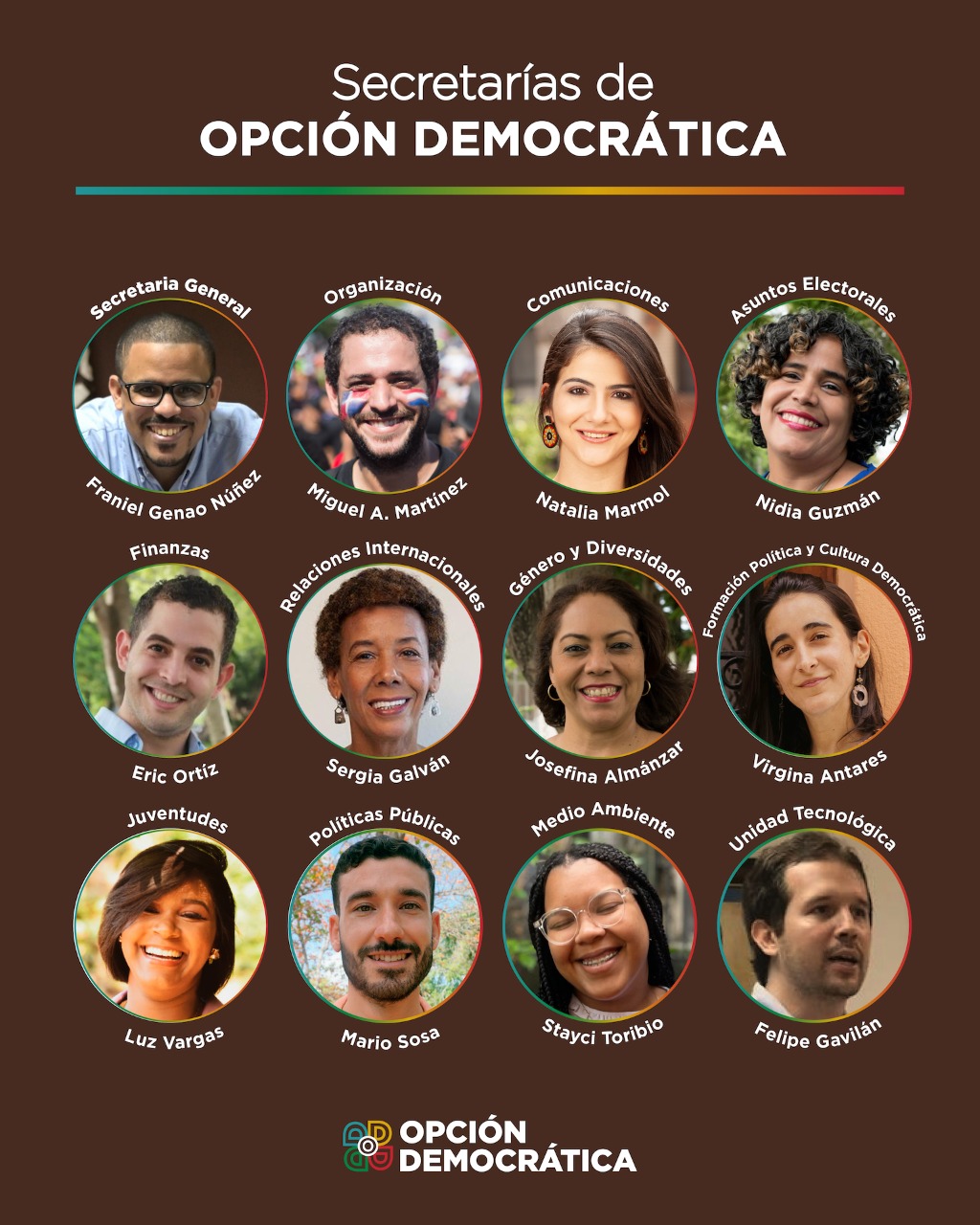 Opción Democrática Presenta Equipos De Secretarías Del Partido | RC ...