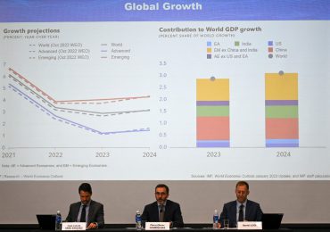 La economía mundial resistirá mejor de lo previsto en 2023, afirma el FMI