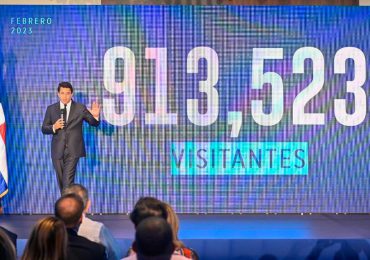 Turismo dominicano sigue rompiendo récords con 661,088 extranjeros en febrero
