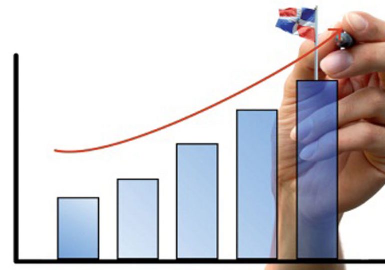 Crecimiento acumulado del PIB de RD supera en un 27% al de otros países de la región