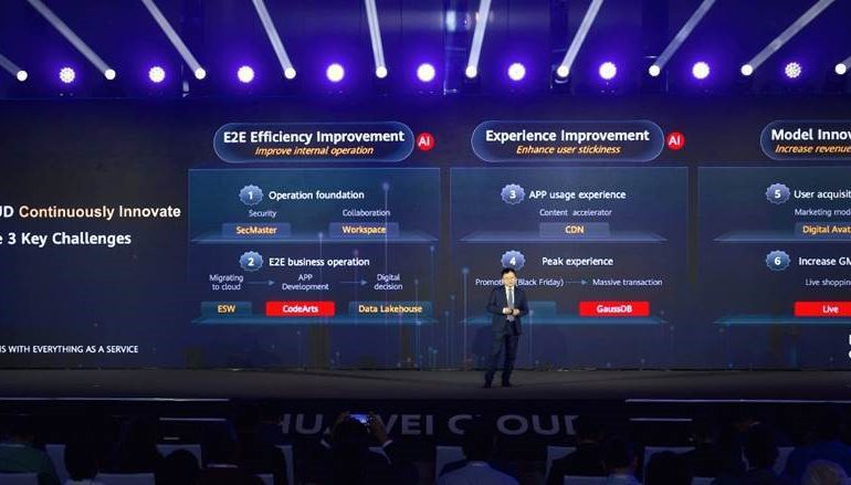 La demanda del servicio Huawei Cloud crece rápidamente en América Latina y el Caribe