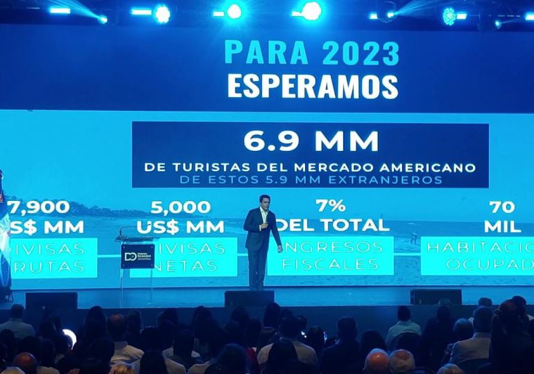 Video| Gobierno lanza novedoso programa "DO Travel Rewards"