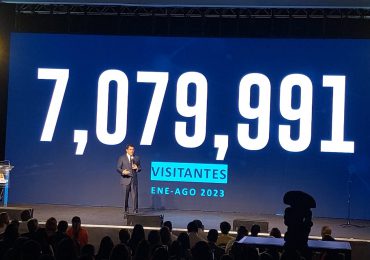 VIDEO | Más de 7 millones de visitantes llegan al país en los primeros 8 meses