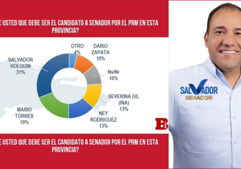 Salvador Holguín gana primer lugar en proceso interno con encuesta para elegir el candidato a senaduría del PRM por Dajabón