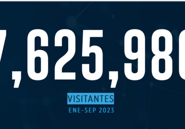 RD recibió 7,625,986 turistas entre enero y septiembre  afirmó David Collado