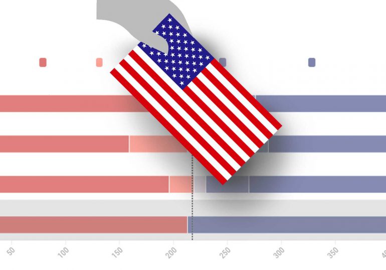 Los estados más reñidos en las elecciones presidenciales de EEUU