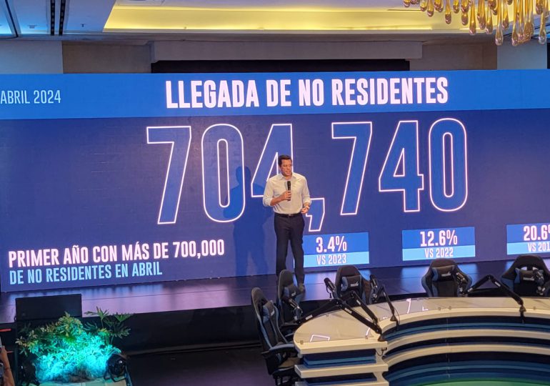 Turismo RD crece en primer cuatrimestre del año; ha recibido 4 millones 178 mil 683 visitantes