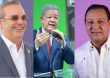 Luis Abinader ganaría elecciones presidenciales con más de 60%, según encuesta