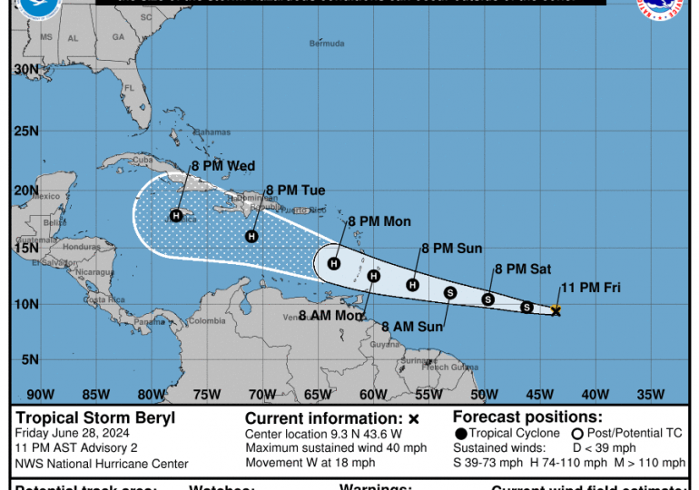 Depresión tropical #2 se convierte en la tormenta tropical Beryl