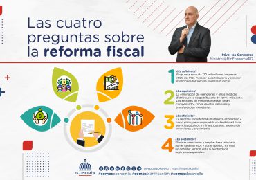 Ministro Isa Contreras publica síntesis de la propuesta de modernización fiscal