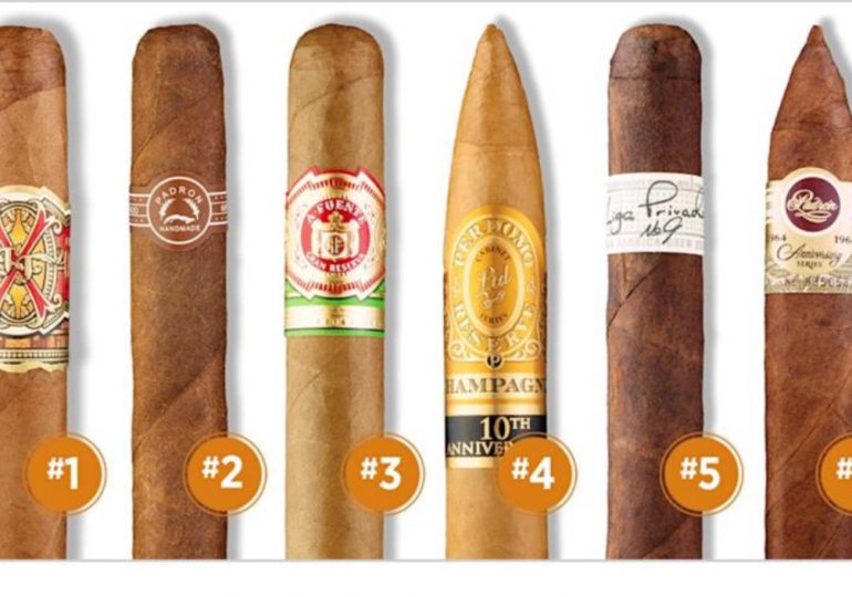 Encuesta de minoristas de Cigar Insider de 2024: Las mejores marcas en Estados Unidos