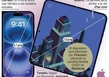 Se filtra un supuesto iPhone plegable secreto de Apple