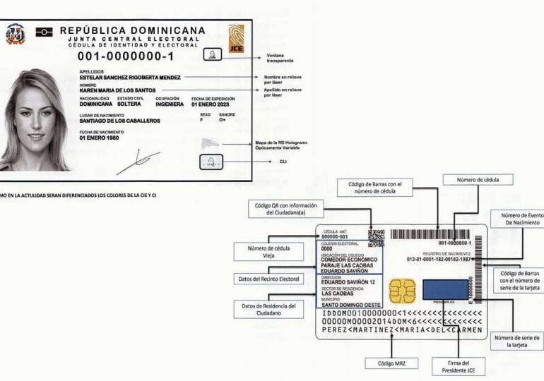 Nueva cédula garantizará padrones depurados para primarias 2027 y elecciones 2028