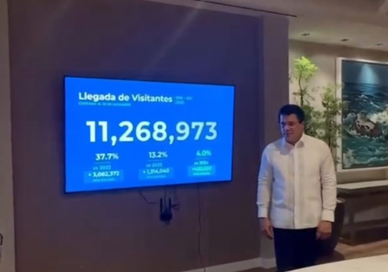 Video | República Dominicana supera su récord de llegadas de visitas turísticas, anuncia David Collado