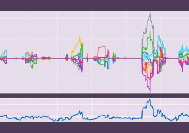 Detectan un gen que reduce el 'ruido' en el cerebro, calma la mente y mejora la atención