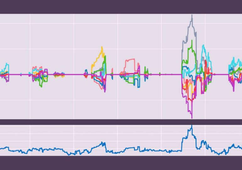 Detectan un gen que reduce el 'ruido' en el cerebro, calma la mente y mejora la atención
