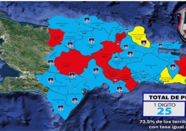 Fuerza de Tarea Conjunta destaca reducción sostenida de la tasa de homicidios en 25 territorios del país