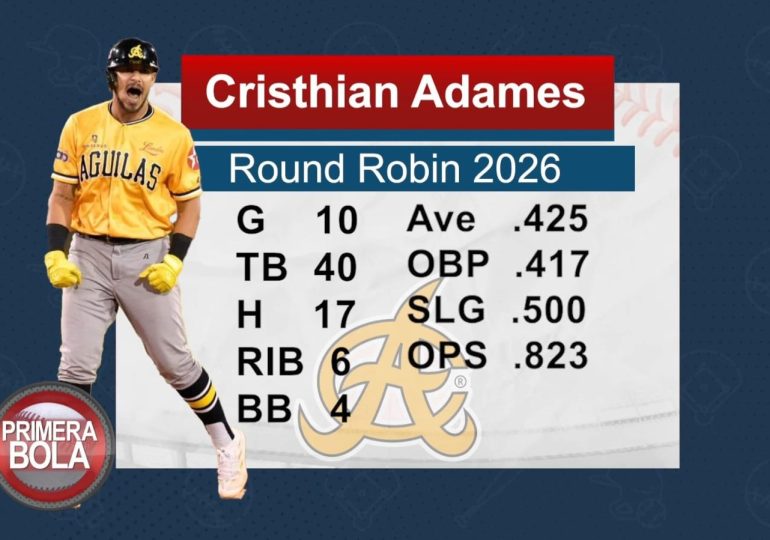 Cristhian Adames de Tigres del Licey ha sido el motor de las Águilas en el Round Robin