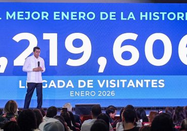 Turismo arranca con buen pie en el 2026 con la llegada de 1,219,606 visitantes en enero